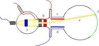 Ryc. 1 © chemmix Ryc. 1 © chemmix