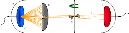 Ryc. 2 © chemmix Ryc. 2 © chemmix
