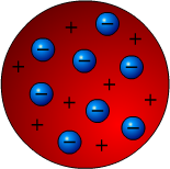 Ryc. 3 © chemmix Ryc. 3 © chemmix