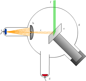 Ryc. 4 © chemmix Ryc. 4 © chemmix