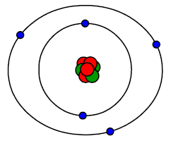 Ryc. 7 © chemmix