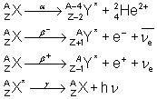 Ryc. 3 © chemmix Ryc. 3 © chemmix