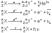 Ryc. 3 © chemmix