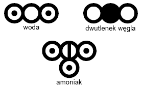 Ryc. 4 © chemmix Ryc. 4 © chemmix