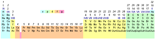 Ryc. 1 © chemmix Ryc. 1 © chemmix