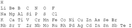 Ryc. 2 © chemmix Ryc. 2 © chemmix
