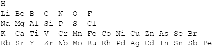 Ryc. 2 © chemmix