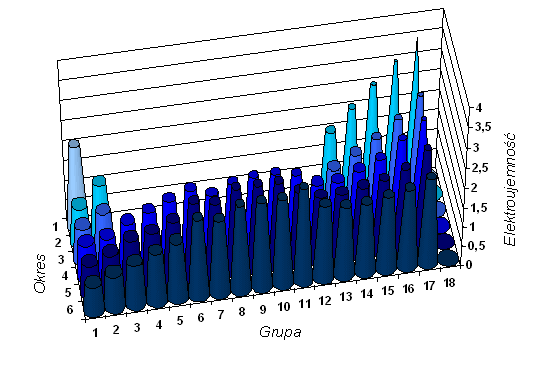 Ryc. 1 © chemmix Ryc. 1 © chemmix