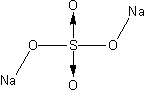 Ryc. 2 © chemmix