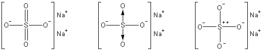 Ryc. 3 © chemmix