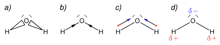 Ryc. 1 © chemmix