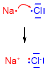Ryc. 2 © chemmix Ryc. 2 © chemmix