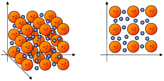 Ryc. 5 © chemmix Ryc. 5 © chemmix