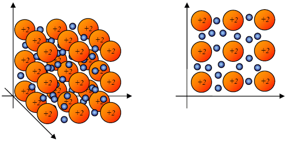 Ryc. 5 © chemmix