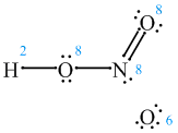 Ryc. 8 © chemmix