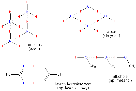 Ryc. 12 © chemmix Ryc. 12 © chemmix
