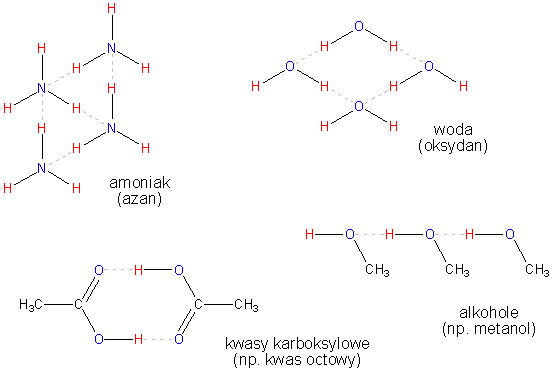 Ryc. 12 © chemmix