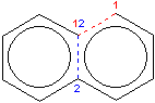 Ryc. 2 © chemmix