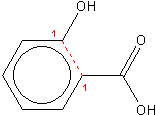 Ryc. 3 © chemmix