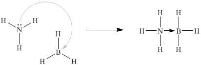 Ryc. 1 © chemmix Ryc. 1 © chemmix