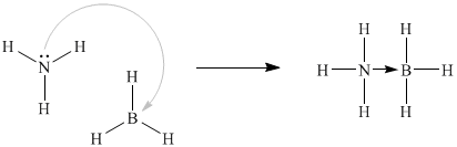 Ryc. 1 © chemmix