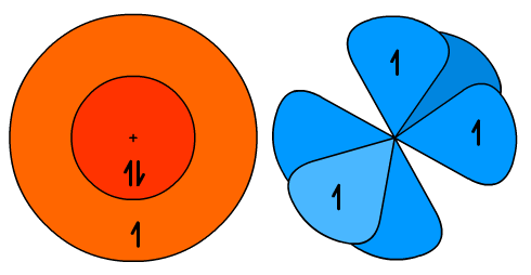 Ryc. 1 © chemmix