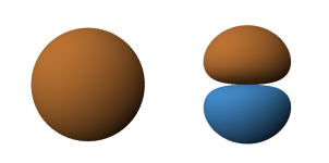 Ryc. 2 © chemmix Ryc. 2 © chemmix