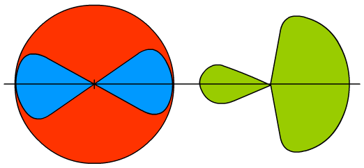 Ryc. 3 © chemmix Ryc. 3 © chemmix