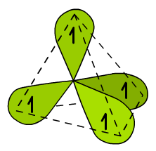 Ryc. 4 © chemmix