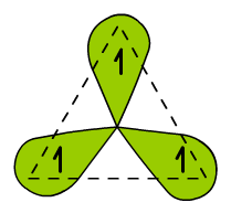 Ryc. 5 © chemmix