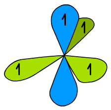 Ryc. 6 © chemmix Ryc. 6 © chemmix