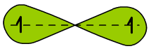Ryc. 7 © chemmix Ryc. 7 © chemmix