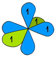 Ryc. 8 © chemmix Ryc. 8 © chemmix