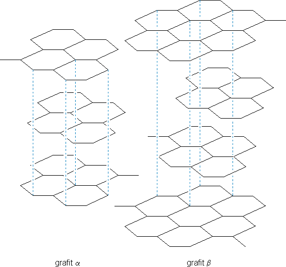 Ryc. 1 © chemmix Ryc. 1 © chemmix