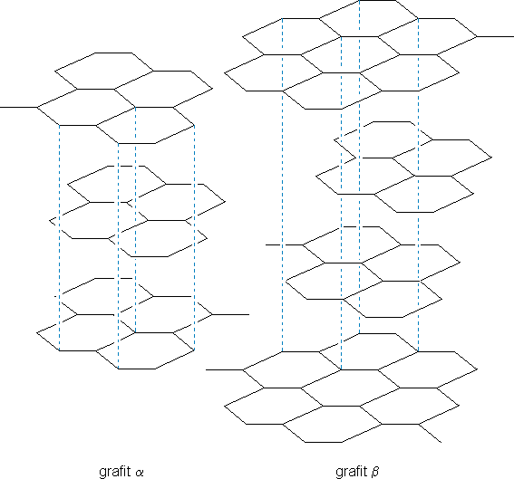 Ryc. 1 © chemmix