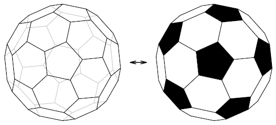 Ryc. 3 © chemmix Ryc. 3 © chemmix