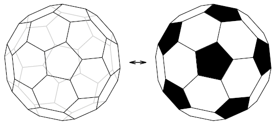 Ryc. 3 © chemmix