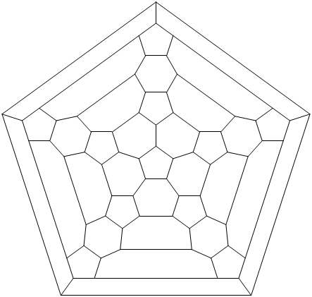 Ryc. 6 © chemmix