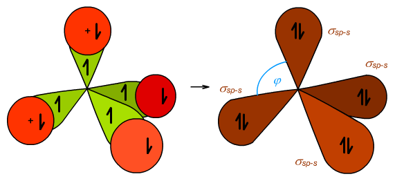 Ryc. 2 © chemmix Ryc. 2 © chemmix