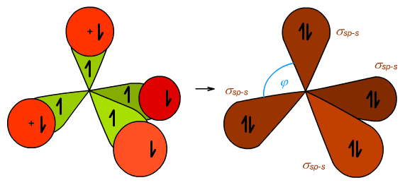 Ryc. 2 © chemmix