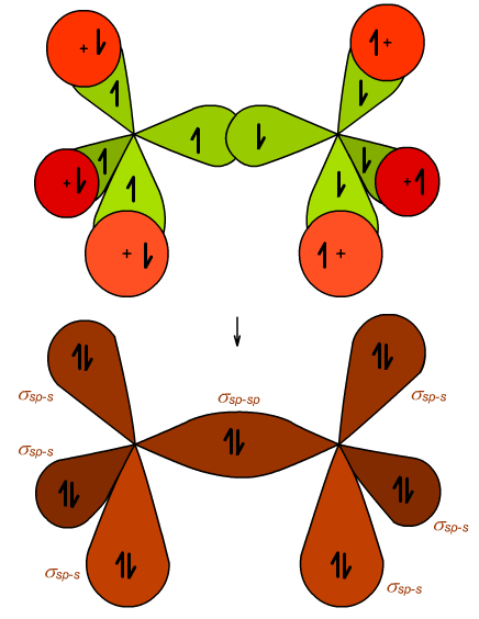 Ryc. 4 © chemmix