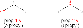 Ryc. 12 © chemmix Ryc. 12 © chemmix