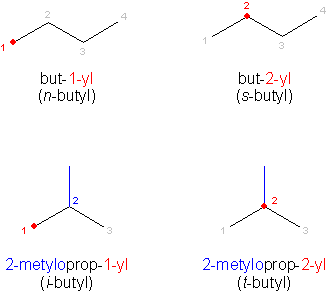 Ryc. 13 © chemmix Ryc. 13 © chemmix