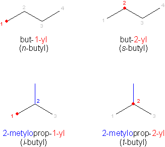 Ryc. 13 © chemmix