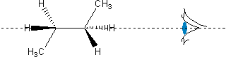 Ryc. 7 © chemmix