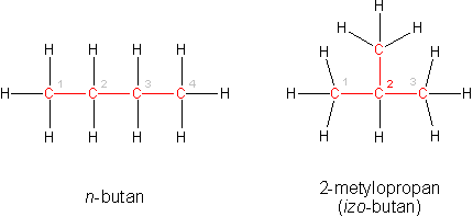 Ryc. 1 © chemmix