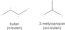 Ryc. 2 © chemmix Ryc. 2 © chemmix