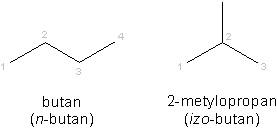 Ryc. 2 © chemmix