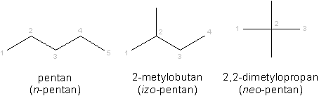 Ryc. 3 © chemmix Ryc. 3 © chemmix