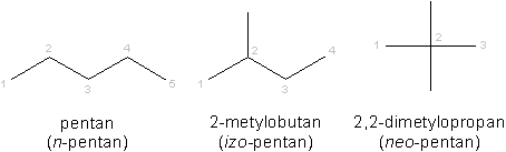 Ryc. 3 © chemmix